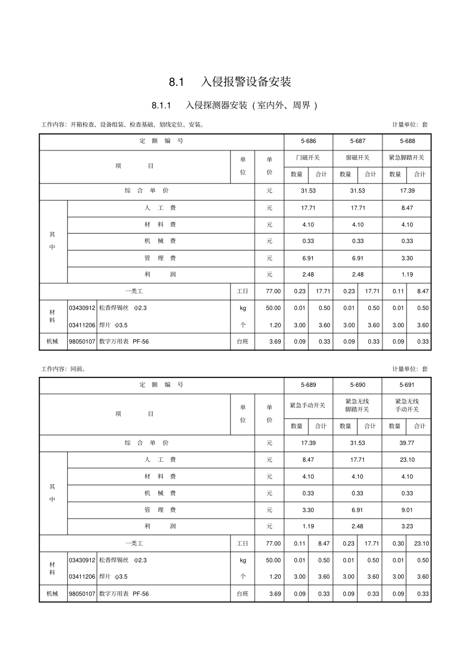 楼宇安全防范系统设备安装工程定额_第1页