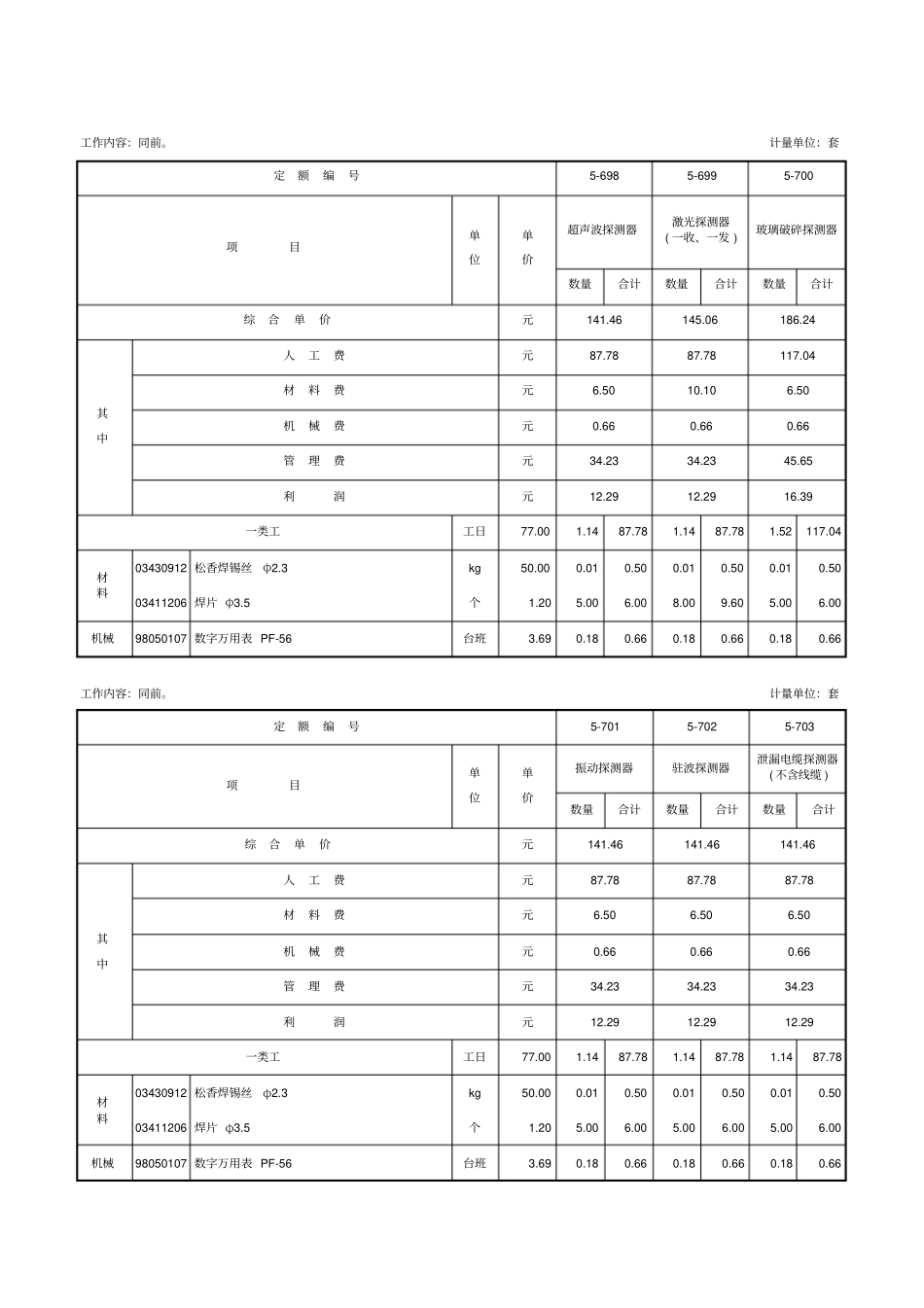 楼宇安全防范系统设备安装工程定额_第3页
