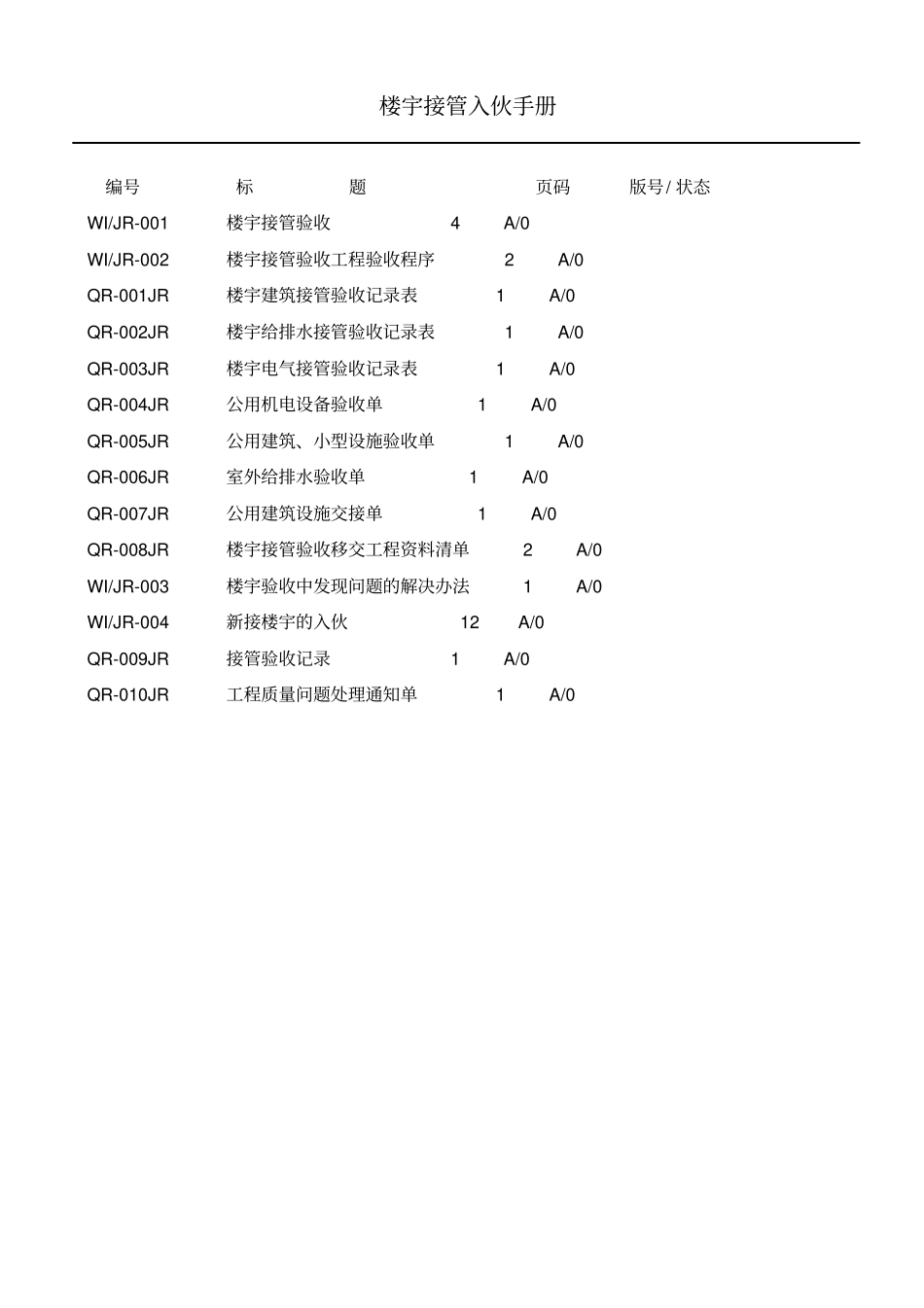 楼宇接管入伙手册整理_第1页