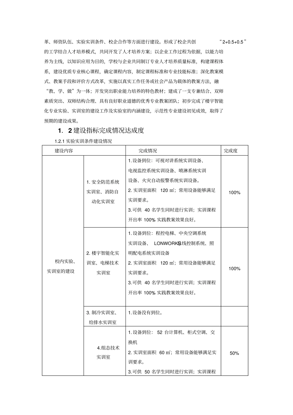 楼宇智能化工程专业建设项目_第2页