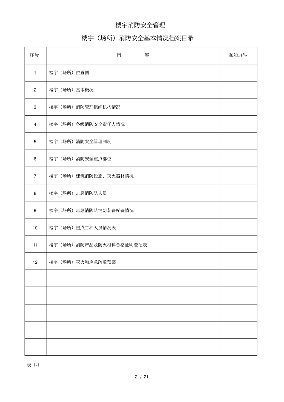 楼宇消防安全管理_第2页