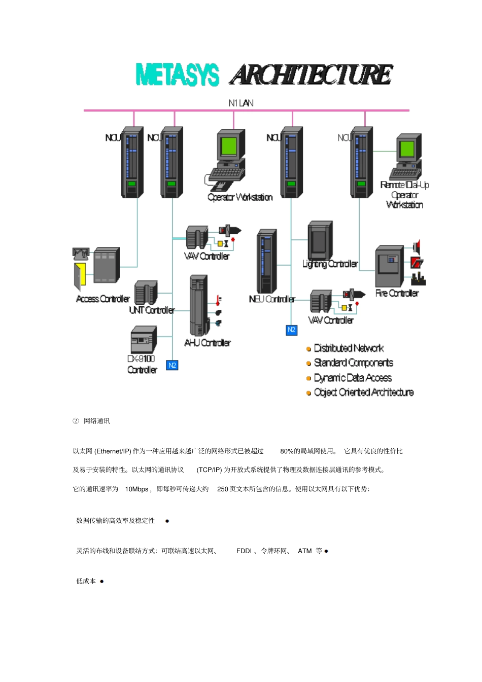 楼宇自动化系统方案说明资料_第2页