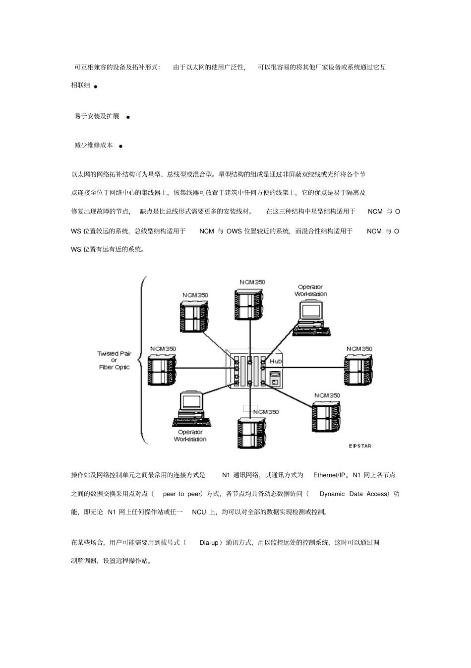 楼宇自动化系统方案说明资料_第3页