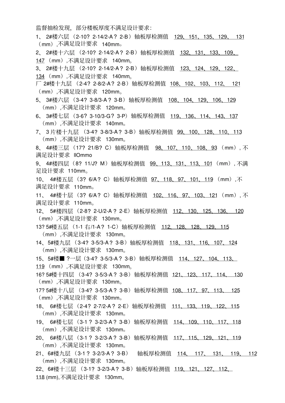 楼板厚度不够处理方案_第2页