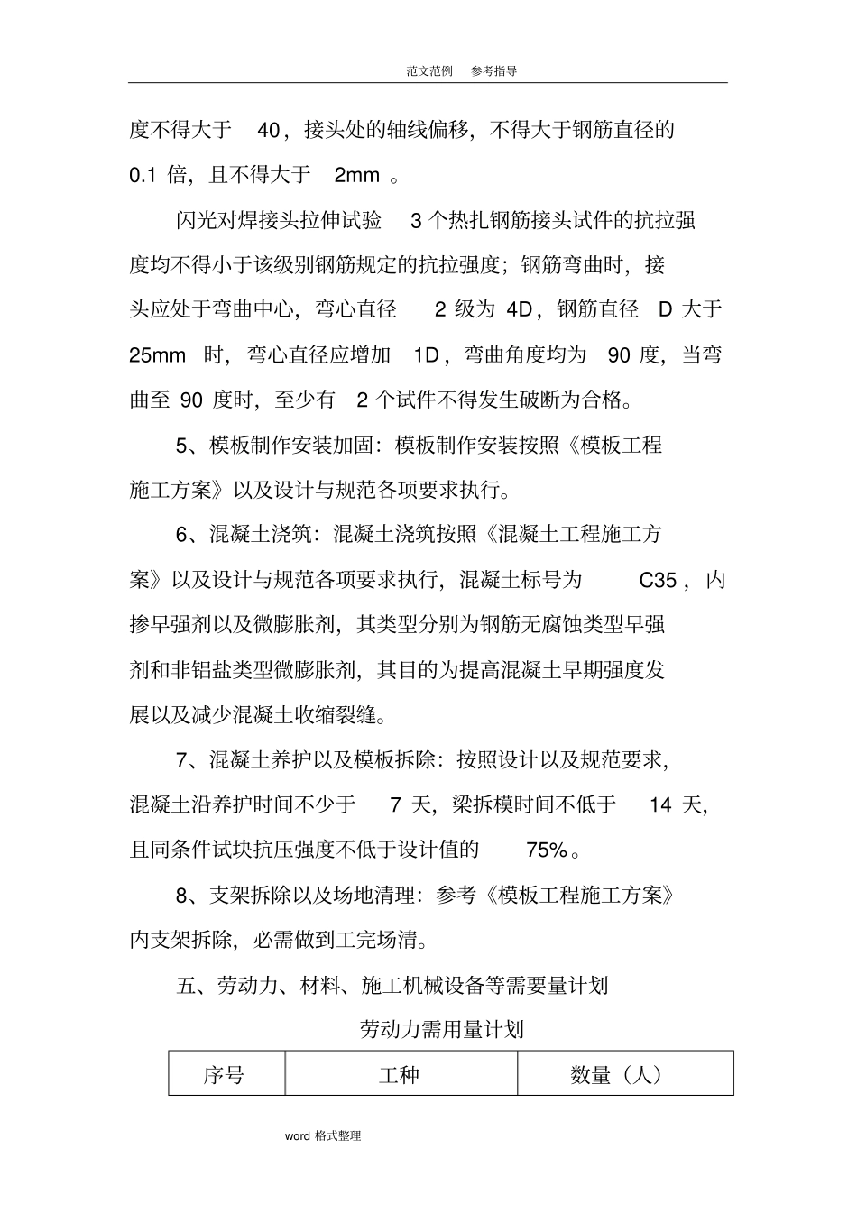 楼板开洞工程施工设计方案_第3页