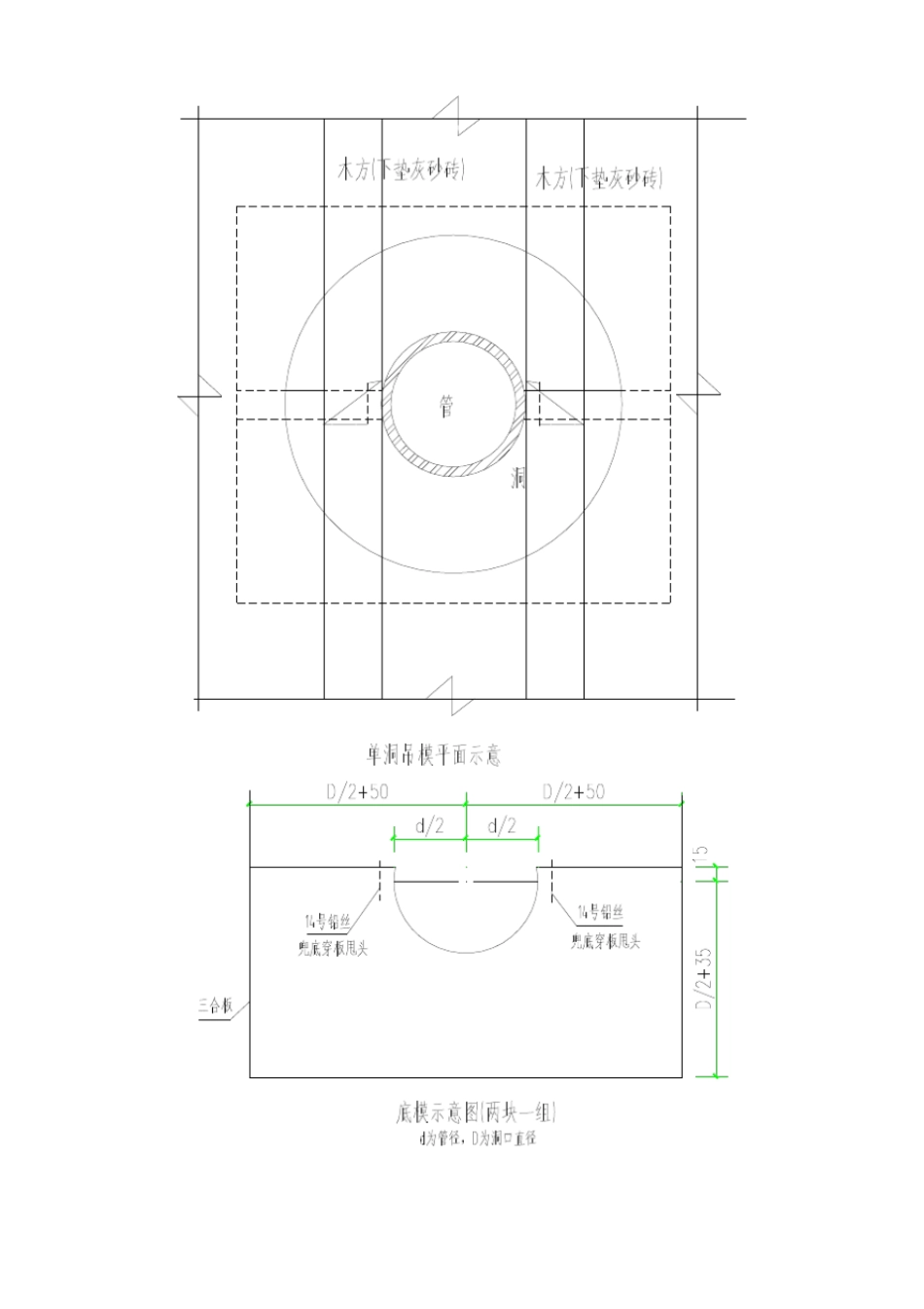 楼板管道预留洞封堵方案_第2页