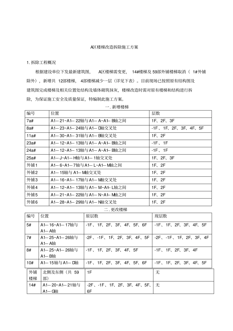 楼梯拆除施工方案_第2页