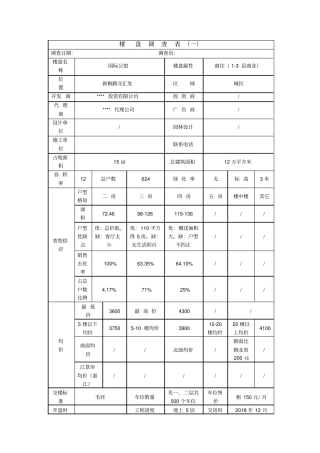 楼盘场调查表