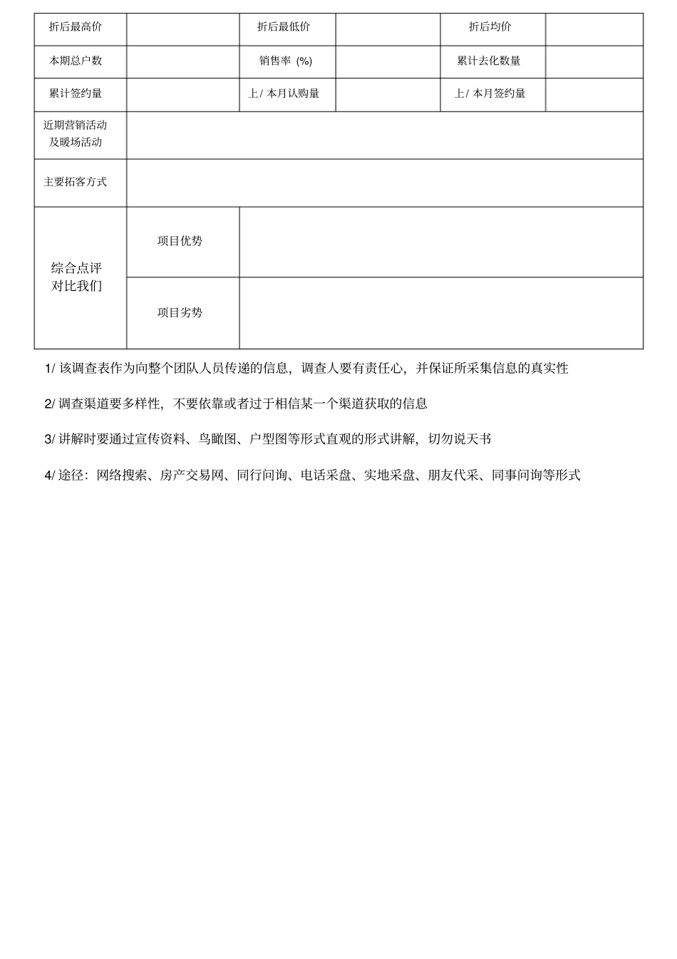 楼盘调查表全面_第2页