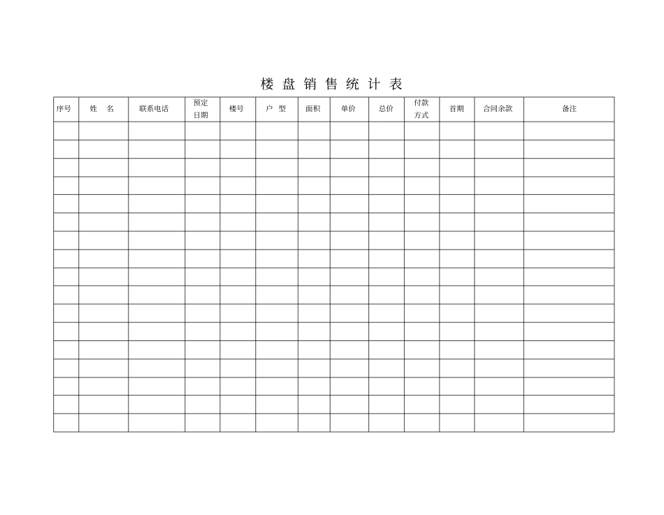 楼盘销售统计表_第1页