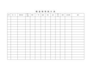 楼盘销售统计表