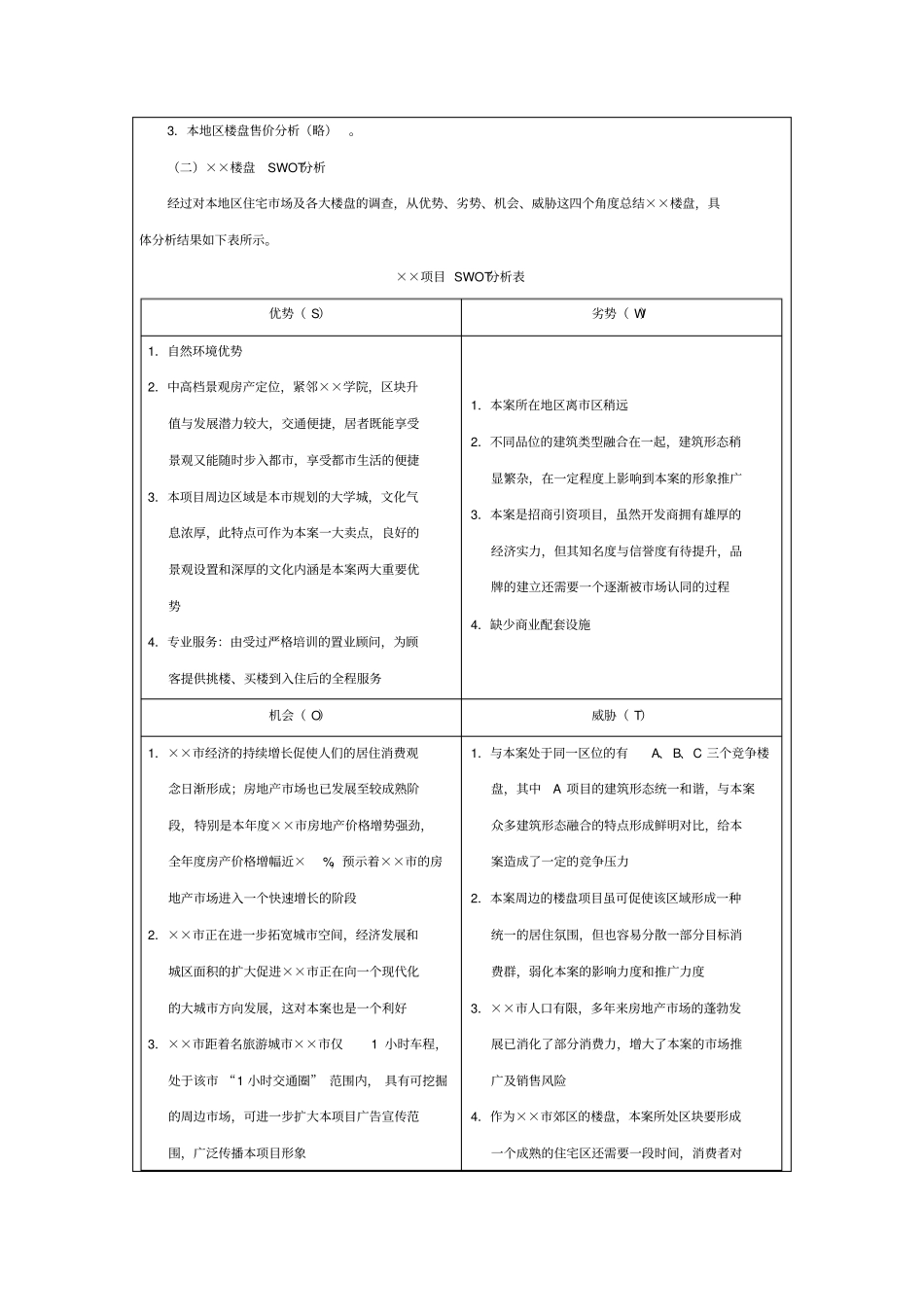 楼盘项目广告策划书_第2页