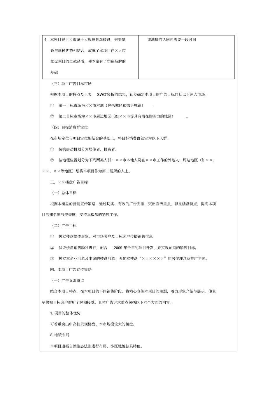 楼盘项目广告策划书_第3页