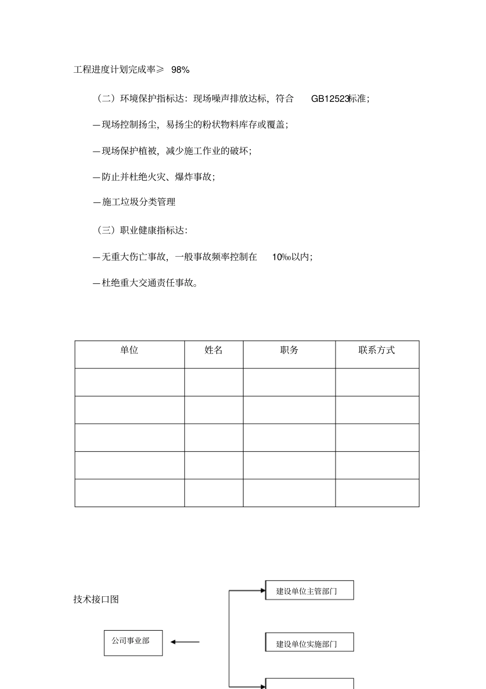 楼面美化罩施工方案_第3页