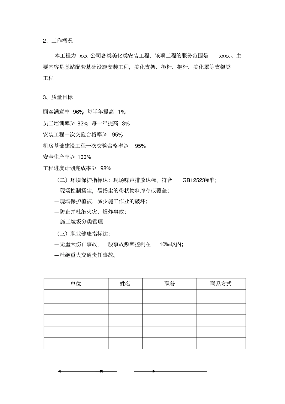楼面美化罩施工方案x_第2页