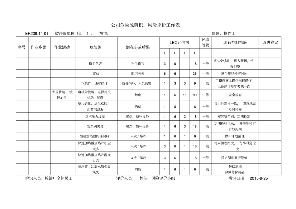 榨油厂危险源辨识_第2页