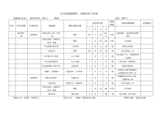 榨油厂危险源辨识