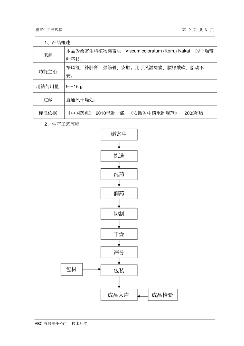 槲寄生工艺规程_第2页