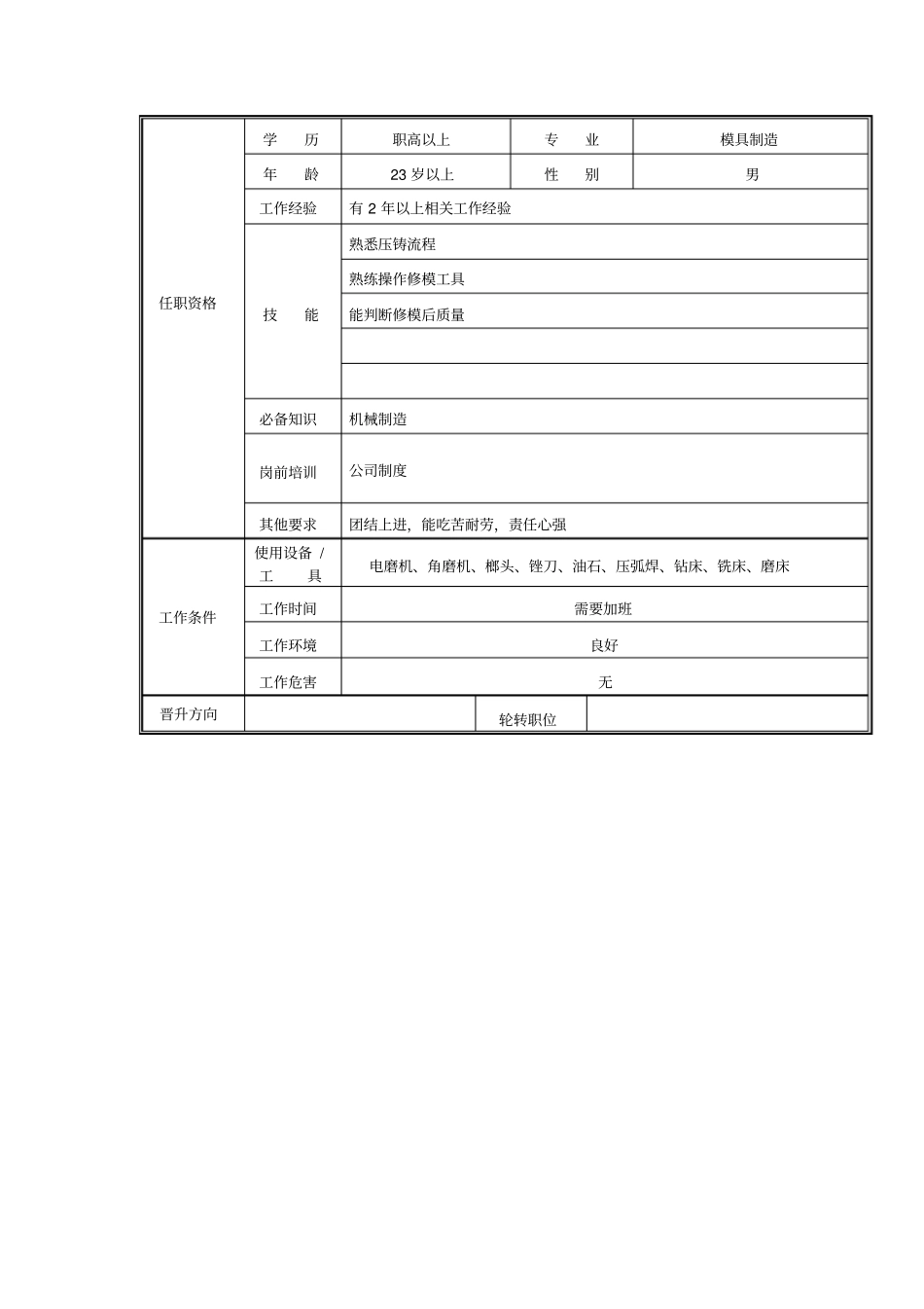 模修工职位说明书_第2页