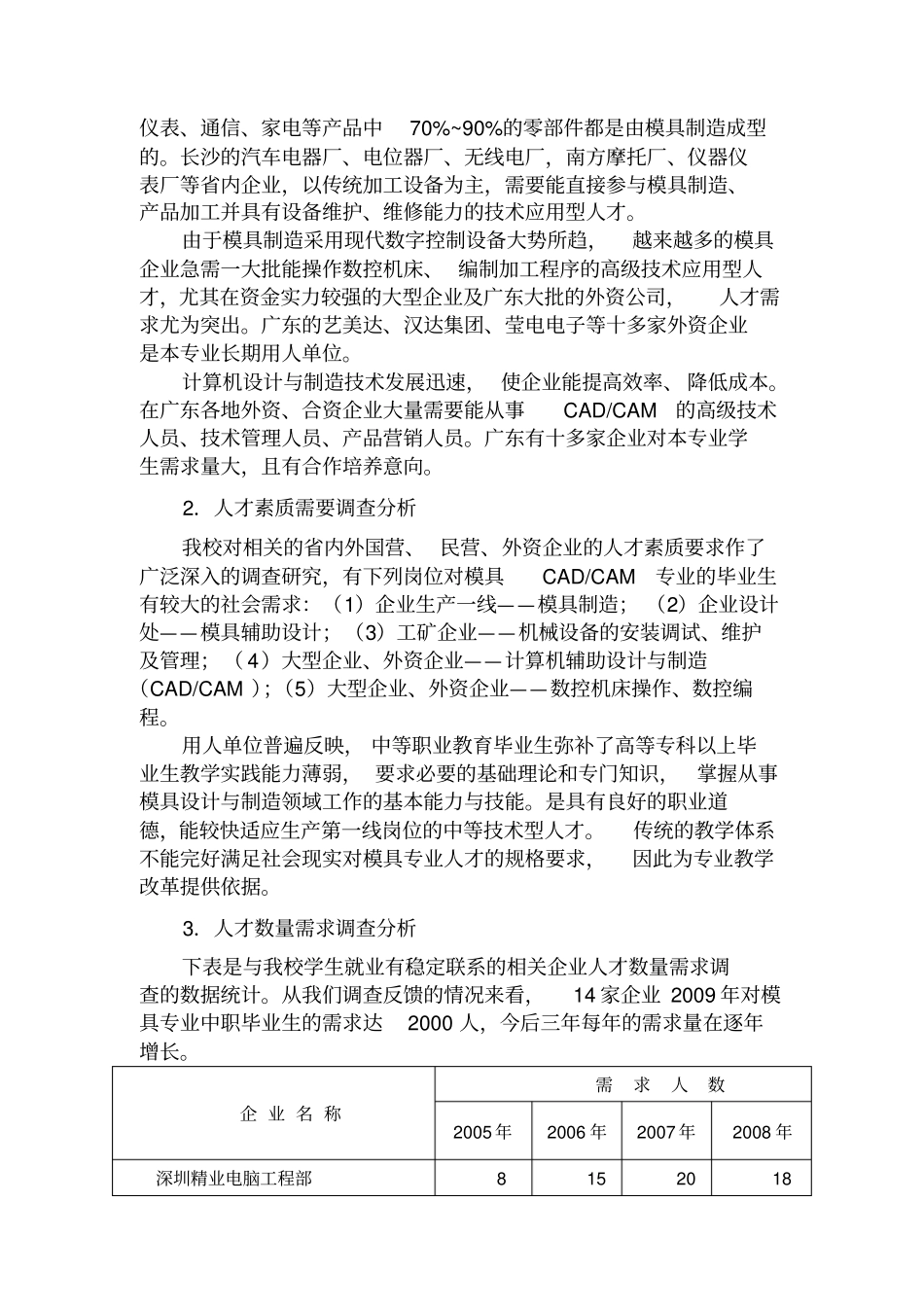 模具专业建设调研报告_第3页