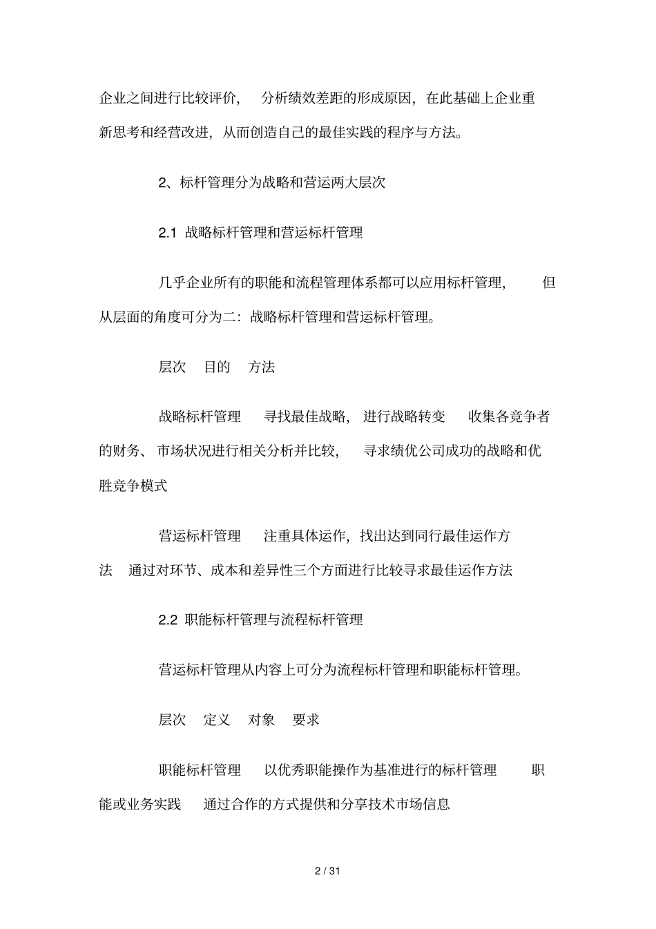 模仿中创：标杆日常管理实操_第2页