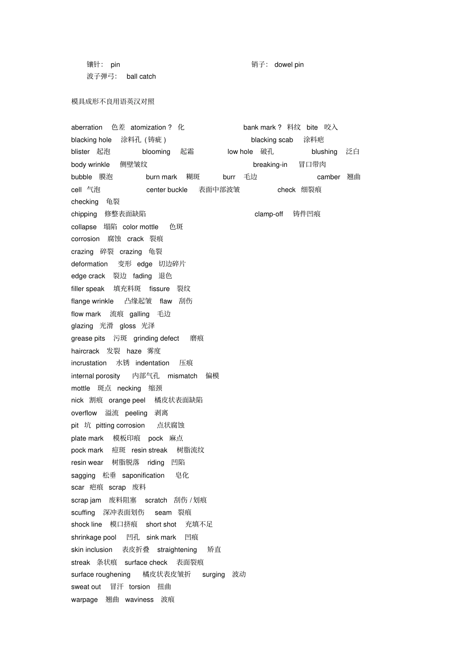 模具专业英语讲解_第2页