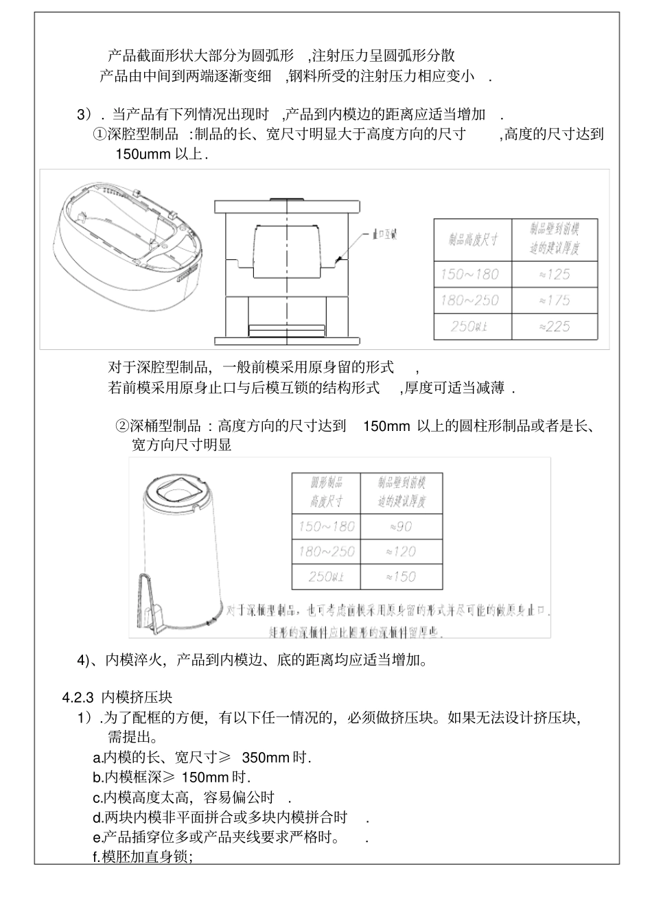 模具内模设计标准_第3页