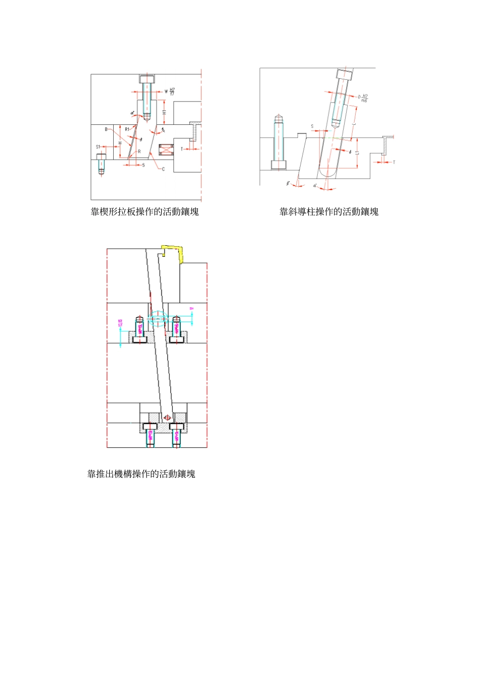 模具分类教学学习课程_第3页