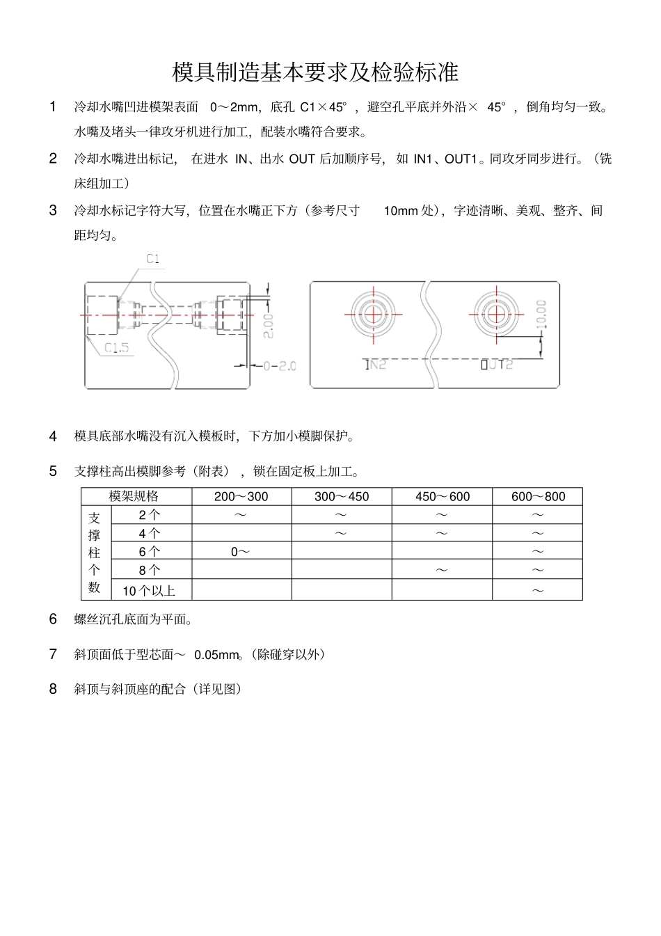 模具制造基本要求及检验标准_第1页