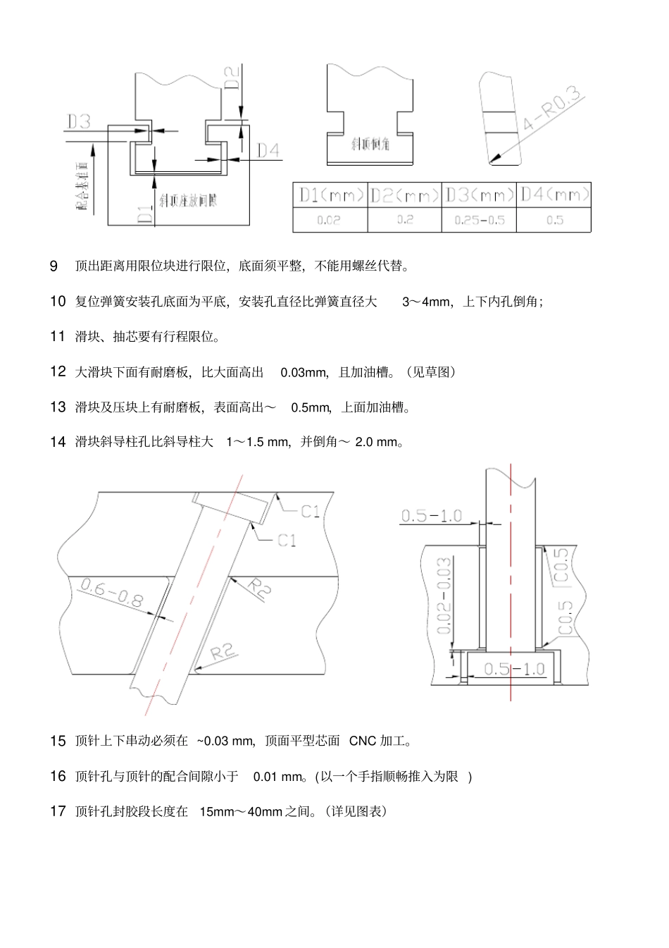 模具制造基本要求及检验标准_第2页