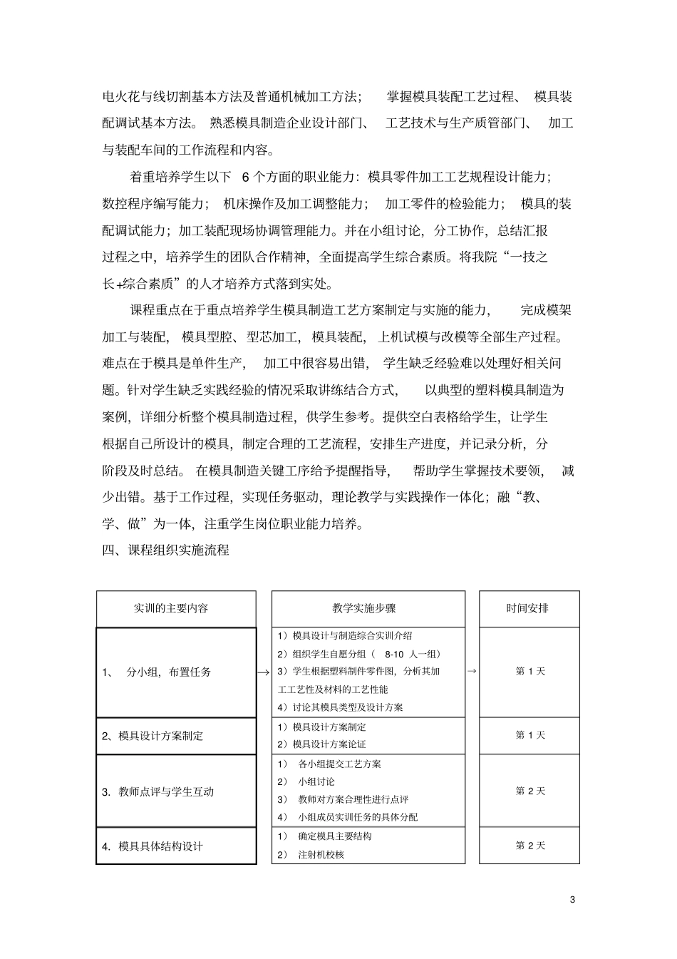 模具制造综合实训课程教学设计方案_第3页