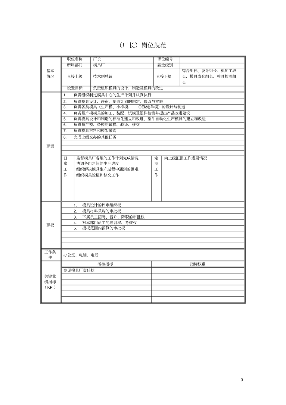 模具厂职务描述岗位职责说明书_第3页