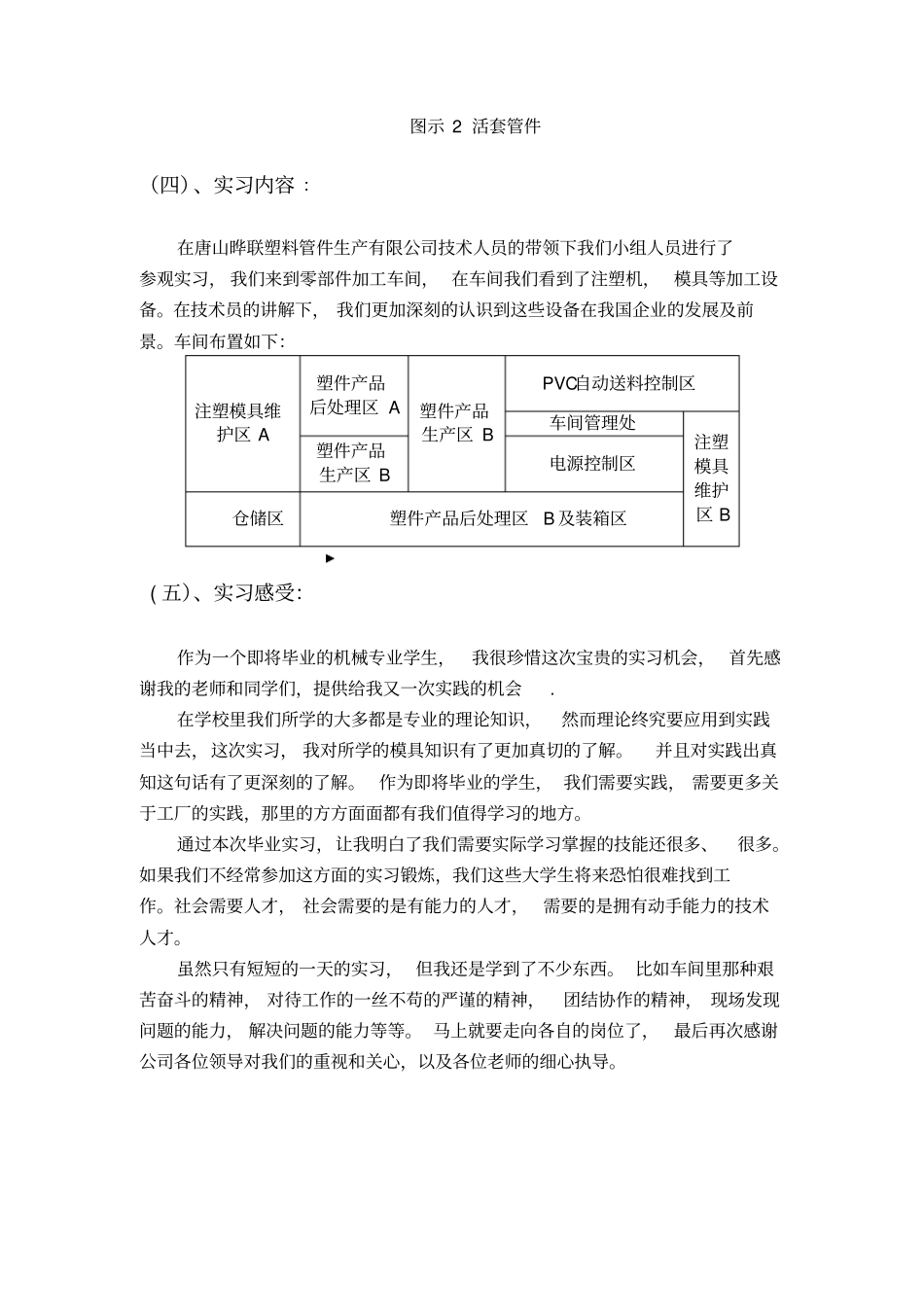 模具实习报告_第3页