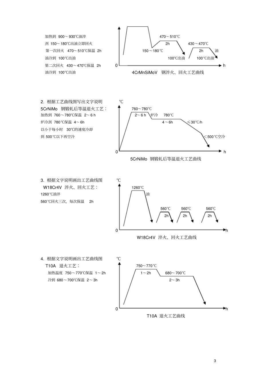 模具材料试题A答案_第3页