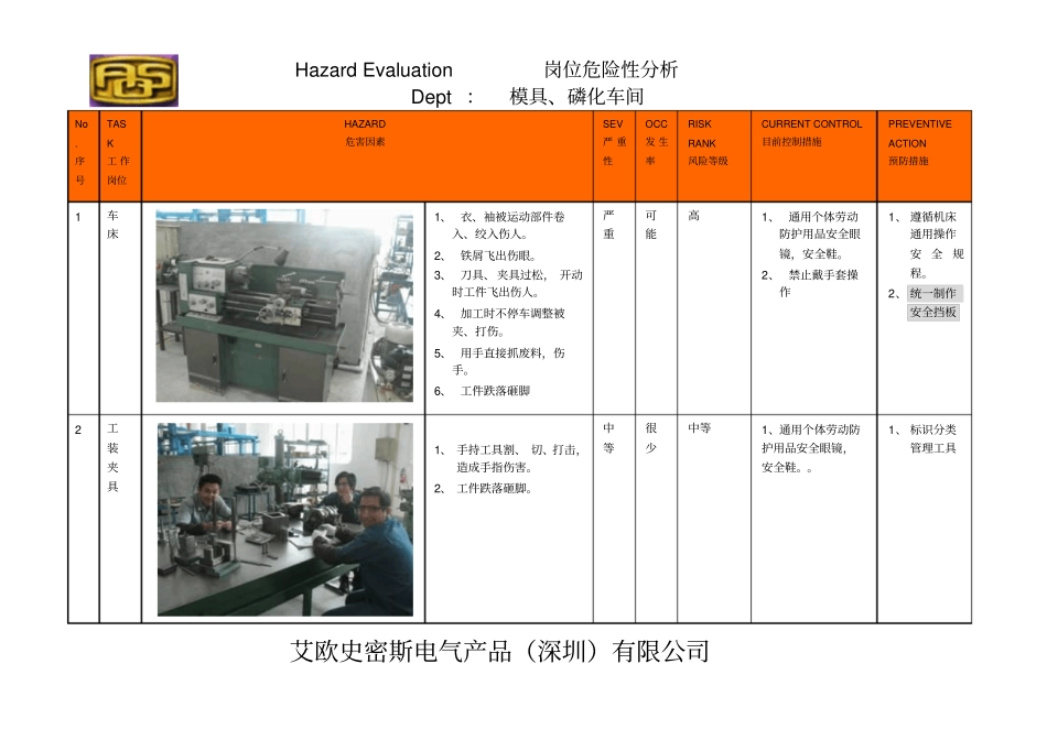 模具磷化车间危险分析_第1页