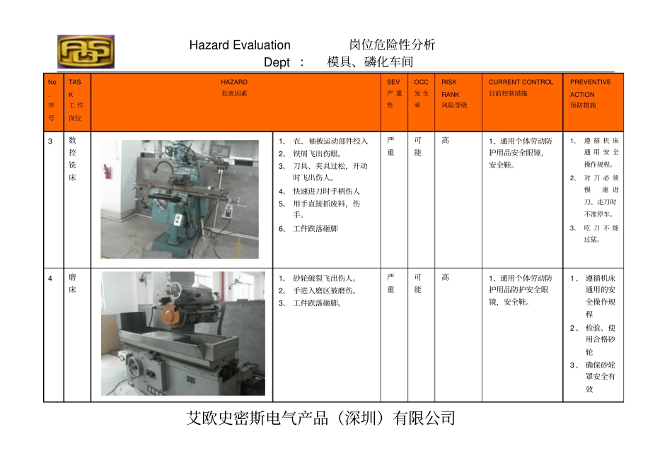 模具磷化车间危险分析_第2页