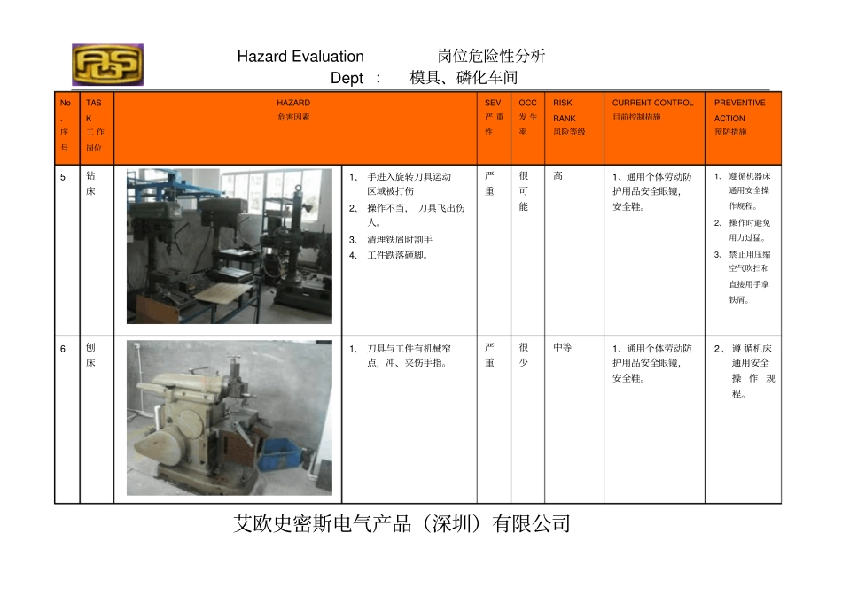 模具磷化车间危险分析_第3页