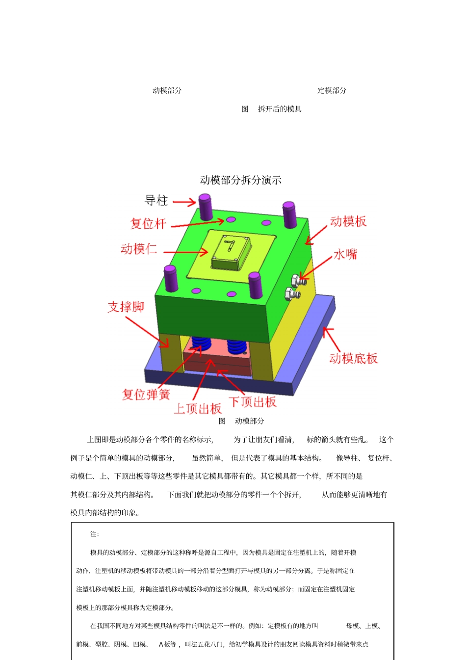 模具结构介绍与模架_第3页