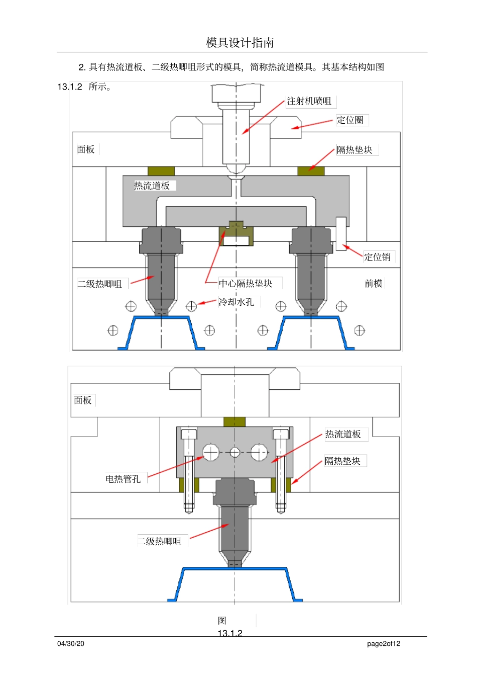 模具设计指引-无流道凝料模具_第2页