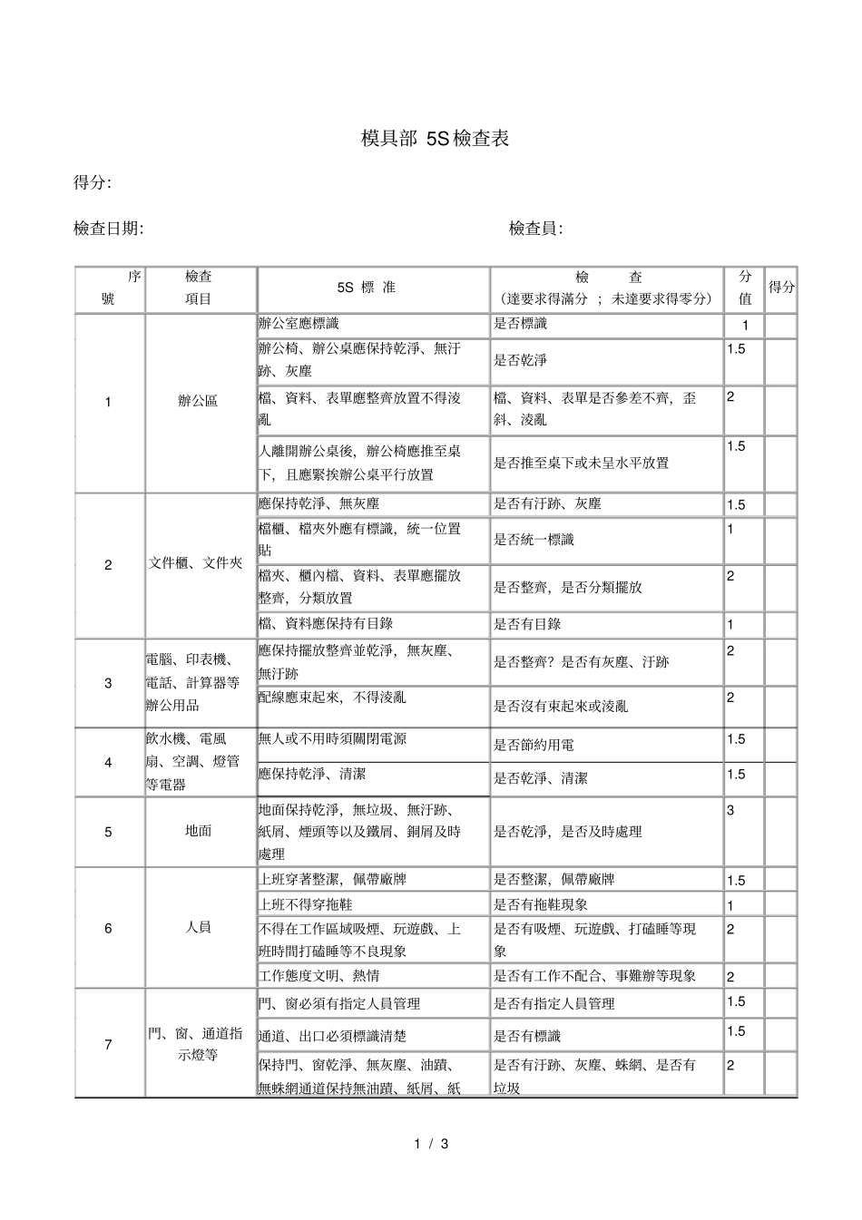 模具部S检查表_第1页
