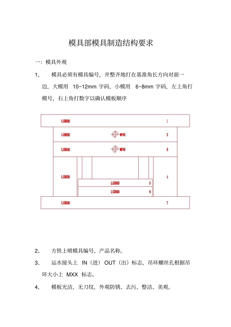 模具部模具制造结构要求_第1页