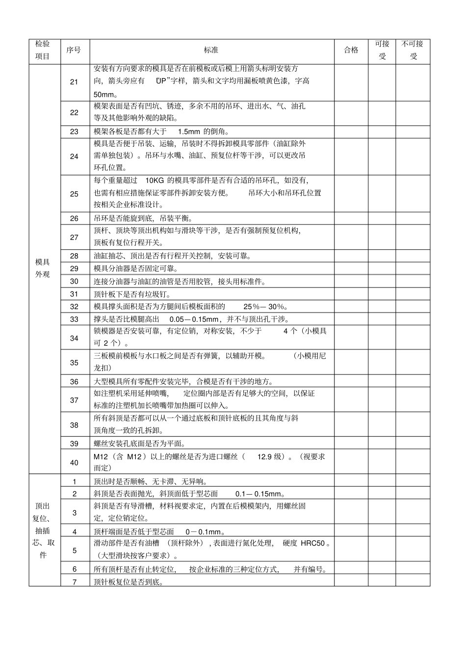 模具验收标准_第2页
