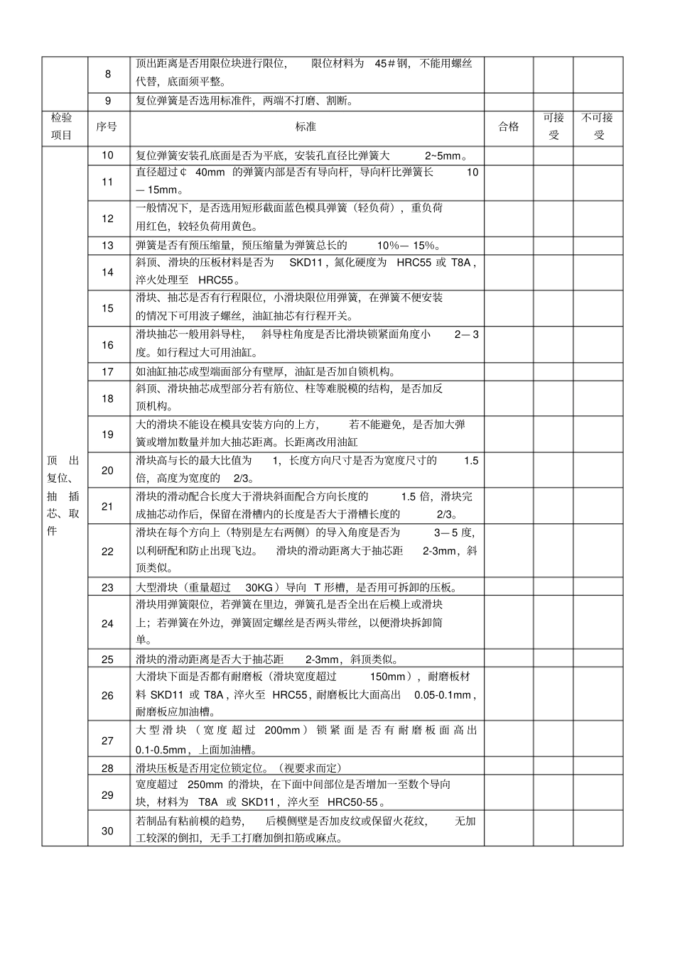 模具验收标准_第3页