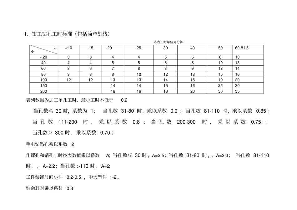 模具钳工工时标准_第3页