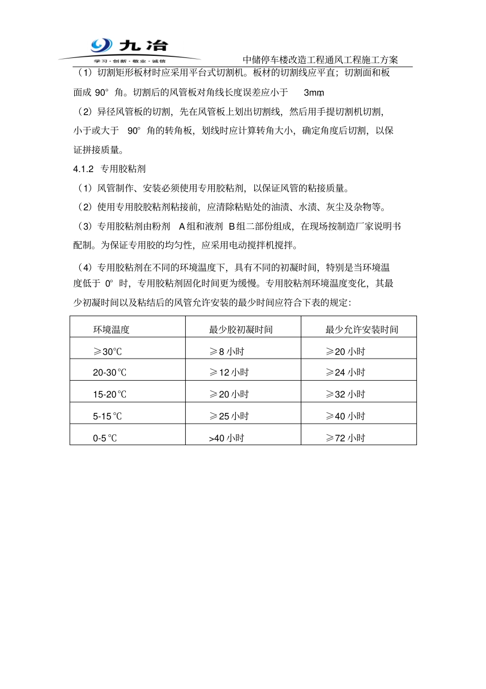 模压镁板风管风管施工方案分析_第3页