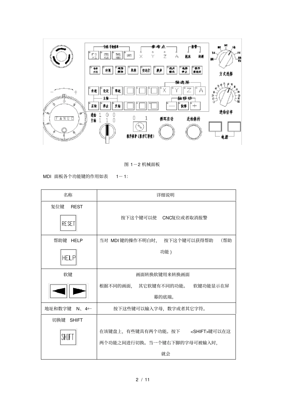 模块一数控铣床基本操作_第2页