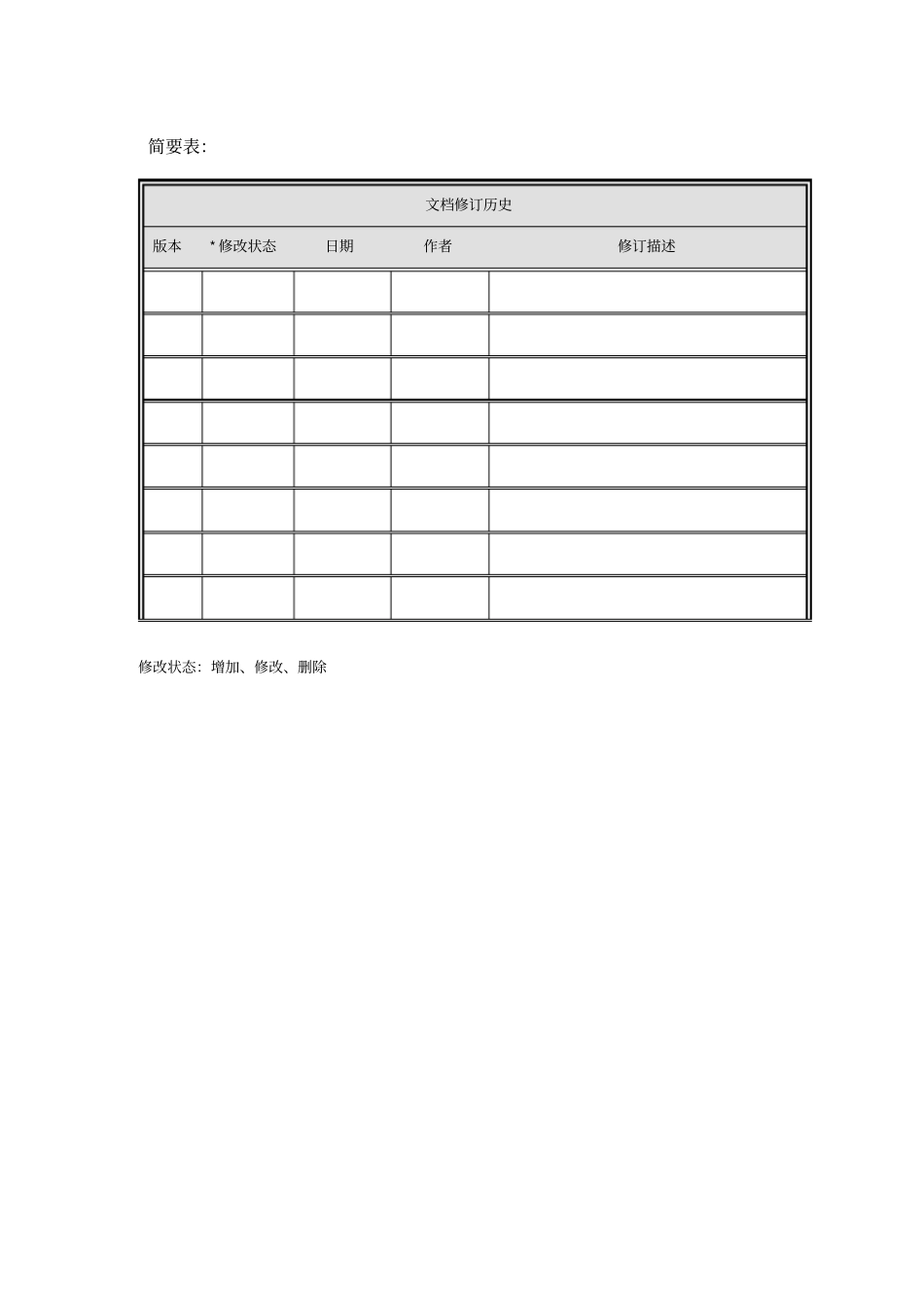 模块需求说明书_模板_第3页