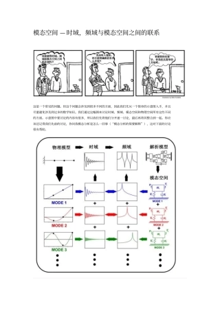 模态空间—时域,频域与模态空间之间的联系汇总