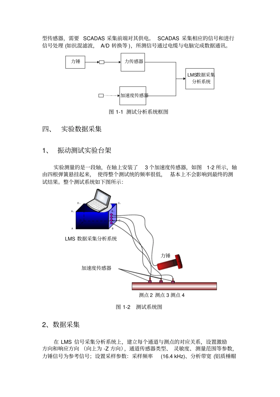 模态分析试验报告_第3页