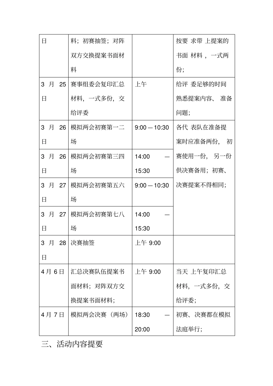 模拟两会策划_第3页
